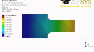 Section 3-5  Filleted Bar (Animation)