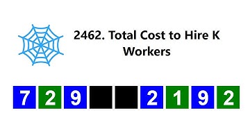 Leetcode Weekly Contest 318 2462 Total Cost to Hire K Workers