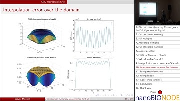 Discretization-Accuracy Convergence for Full Algebraic Multigrid (Wayne Mitchell)