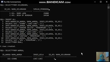 Sistem Basis Data - CREATE SCHEMA, TABEL, STORE PROCEDURE(TRANSACTION & EXECPTION HANDLING)