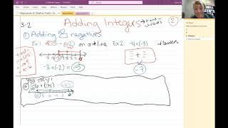 3-2 Adding Integers Notes