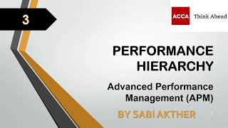 ACCA I Advanced Performance Management (APM) I Performance Hierarchy - APM Lecture 3