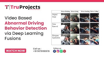 Video-Based Abnormal Driving Behavior Detection via Deep Learning Fusions