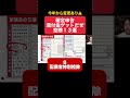 確定申告で還付金ゲットだぜ! #確定申告 #控除 #shorts