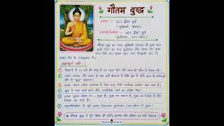 #gautam budha se jure question #khansir #raushananandsir