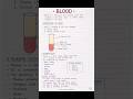 📖 Blood Notes in15 Seconds #blood #medicalstudent #anatomy#study #shorts #viral #study_with_vishakha