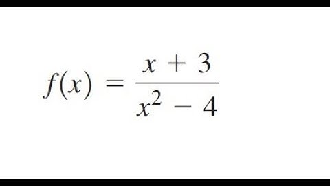 Grade 12 Calculus - Curve Sketching Algorithm (ch 4.5)