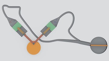 Particle Simulation #32 : Move Like Fluid Simulation