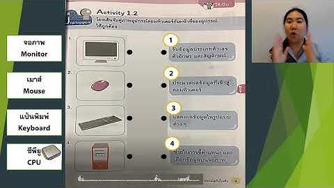 วิชา coding ป1 เรื่องหน้าที่อุปกรณ์คอมพิวเตอร์
