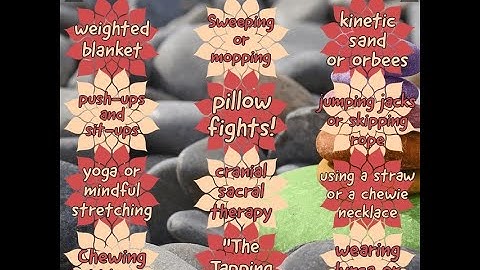 Proprioception (kinesthesia)