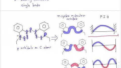 Chem 411L Fall 2020  Lab 2 Conjugated Dyes