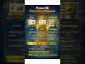 Power BI Free vs Pro vs Premium ⚡ Explained in 60 Seconds