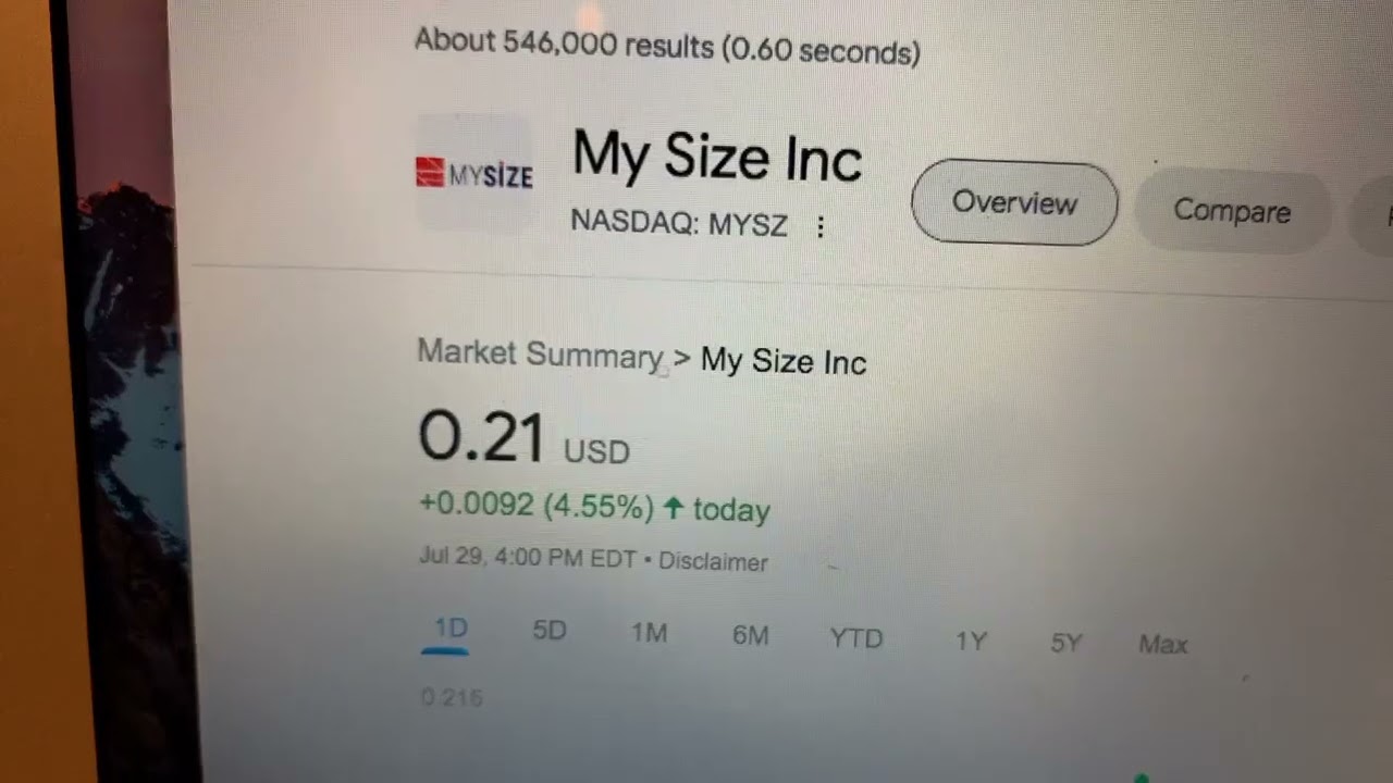 🔴 My Size Inc MYSZ Stock Trading Facts 🔴