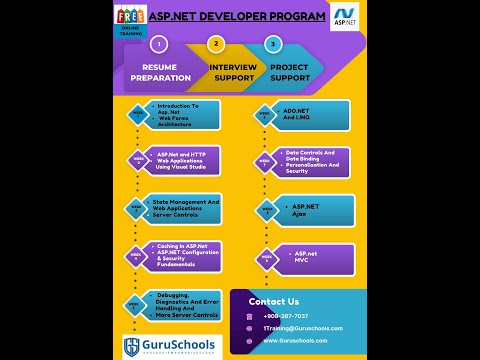 ASP.NET Web Development Training Program