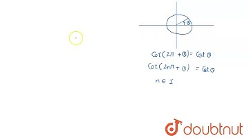 Find the values of the trigonometric function cot(-(15pi)/4) | CLASS 11 | TRIGONOMETRIC FUNCTION...