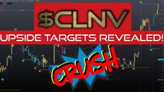 $CLNV Upside Targets Revealed!