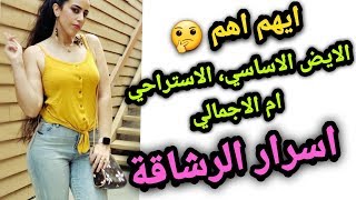 الفرق بين TDEE,BMR, RMR و علاش ضروري نعرفوهم/ دايت فصيلة الدم/كيف تستغل سذاجة المتتبعين