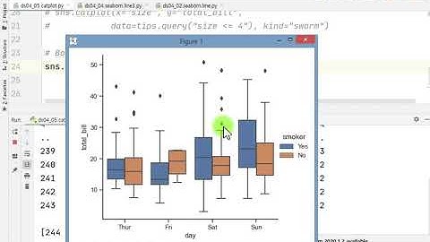 Webjjang Python 09-08 시각화 seaborn - boxplot(웹짱과 함께하는 파이썬)