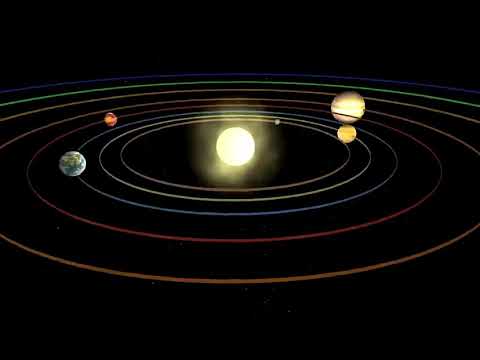 هل تعلم عزيزي المشاهد كم مرة وردت كلمة يوم شهر في القرآن الكريم سبحان الله