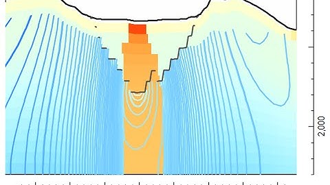 Régimen Hidrogeológico y Simulación de Drenaje de Tajo con MODFLOW