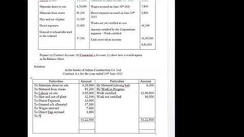 contract account, contractee a/c and balance sheet