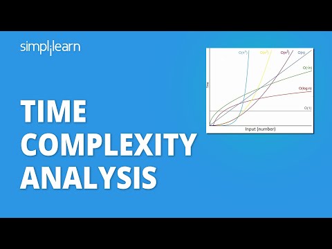 A One-Stop Solution Guide to Understand Data Structure and Algorithm Complexity