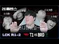 해프닝~ (수명 -8.6년😰)│T1 vs BRO│2026 LCK│울챔스 하이라이트