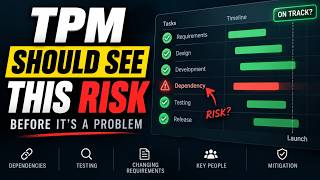 Full How a TPM Identifies Project Risks Before They Become Problems #tpm #technicalProjectManager Update