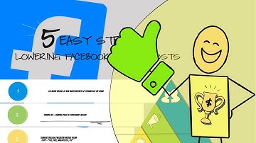 How To Lower Facebook Ad Costs (SketchWow Template)