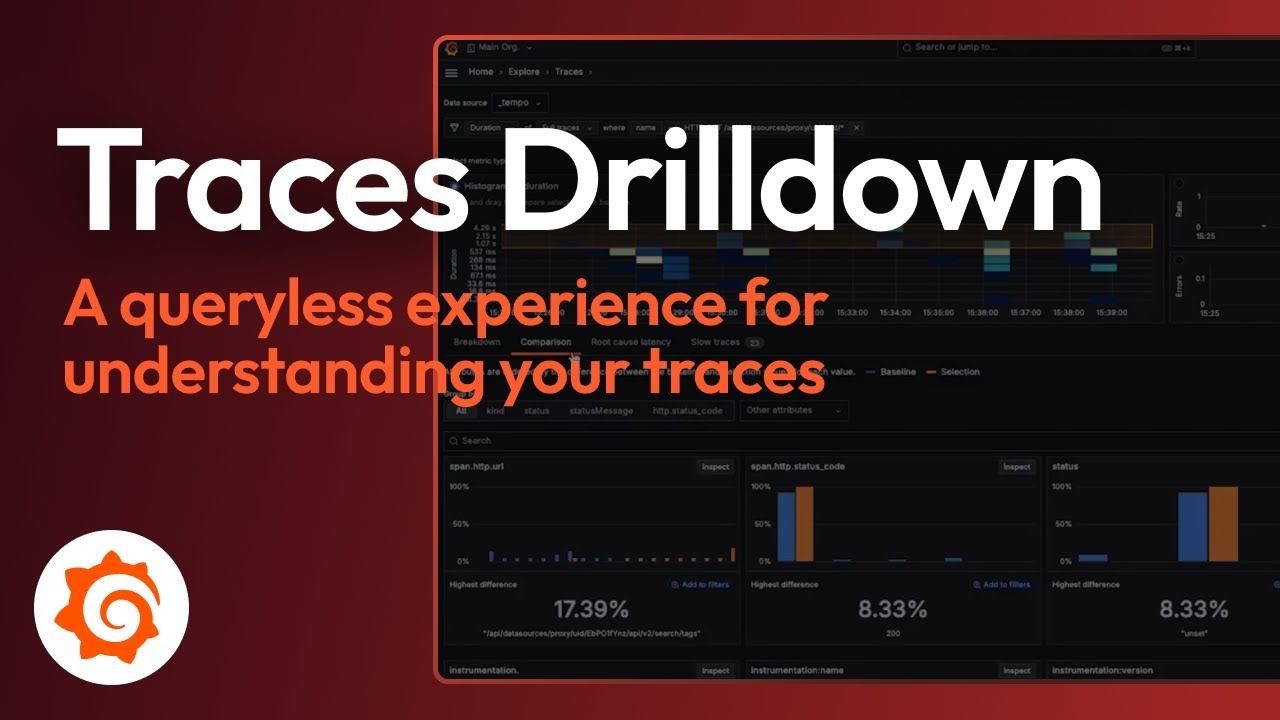 Traces Drilldown (Previously Explore Traces) in Public Preview | Demo ...