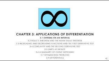 Calculus 3.1.2 Relative Extrema of a Function on an Open Interval