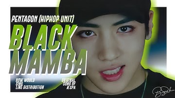 How would PENTAGON (HIPHOP UNIT) sing 