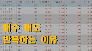 거래원 창구분석 | 매수매도 반복하는 이유