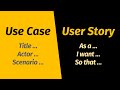 Understanding Use-Cases & User Stories | Use Case vs User Story | Object Oriented Design | Geekific