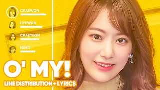 IZ*ONE - O' My! (Line Distribution   Lyrics Color Coded) PATREON REQUESTED