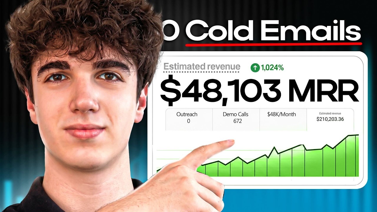 Cold Email Is Dead for B2B SaaS — This Is What Replaced It