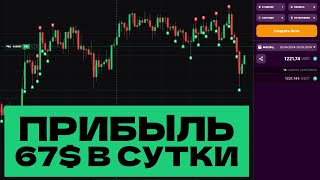 ЛУЧШИЙ ТОРГОВЫЙ БОТ НА VELES ДЛЯ BYBIT. ПАССИВНЫЙ ДОХОД В КРИПТОВАЛЮТЕ