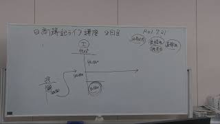 #8 日商簿記2級・1級、全経簿記上級ライブ講座＃8（2019.7.21）