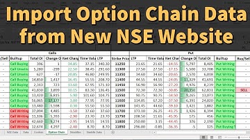 How to pull Option Chain Data in Excel from new NSE Website?