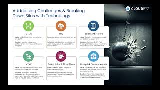Webinar | Next‑Gen Oncology Trials Breaking Down Silos from Study Design to Patient Care
