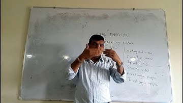 CNC PROGRAMMING LECTURE 1