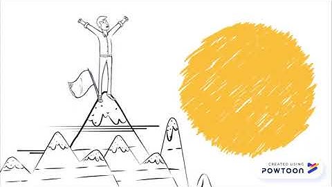 LCVP ER Video Candidacy AIESEC in PM 2019 Maurisius Edward