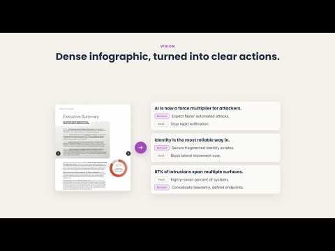 NeuroDock - Extension Demo for NeuroDivergent users