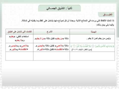 الطباق