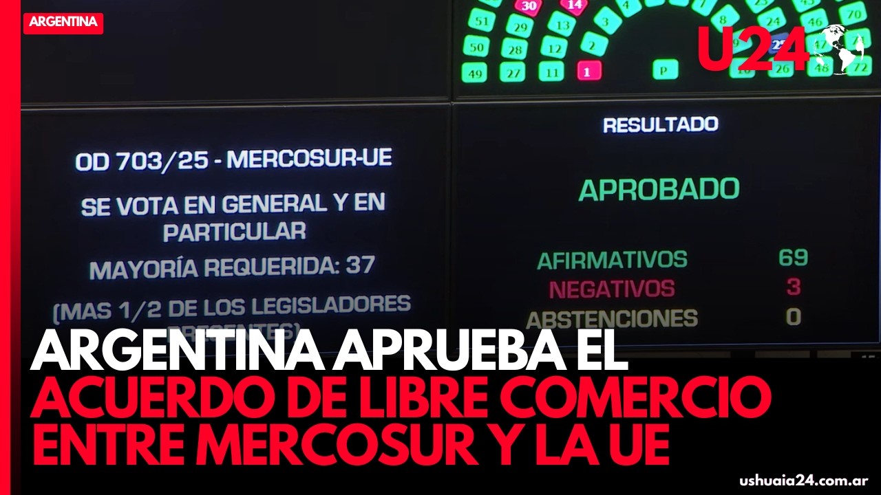 El Congreso argentino ratifica el acuerdo de libre comercio entre el Mercosur y la Unión Europea