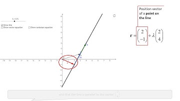 VECTORS: Equation of Line in 2D