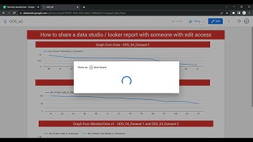 How to share a data studio or looker report with someone with edit access | Edit Access in Looker