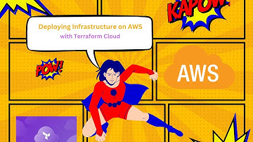 3 - Create a workspace on Terraform Cloud and Link it to GitHub