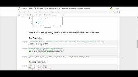 Supervised Learning: Prediction of Students Marks given the number of hours they studied