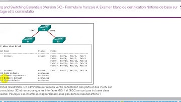 CCNA4 R&S Essentials Version 5 0 Examen blanc de certification ICND1